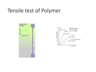 Tensile test of Polymer
 