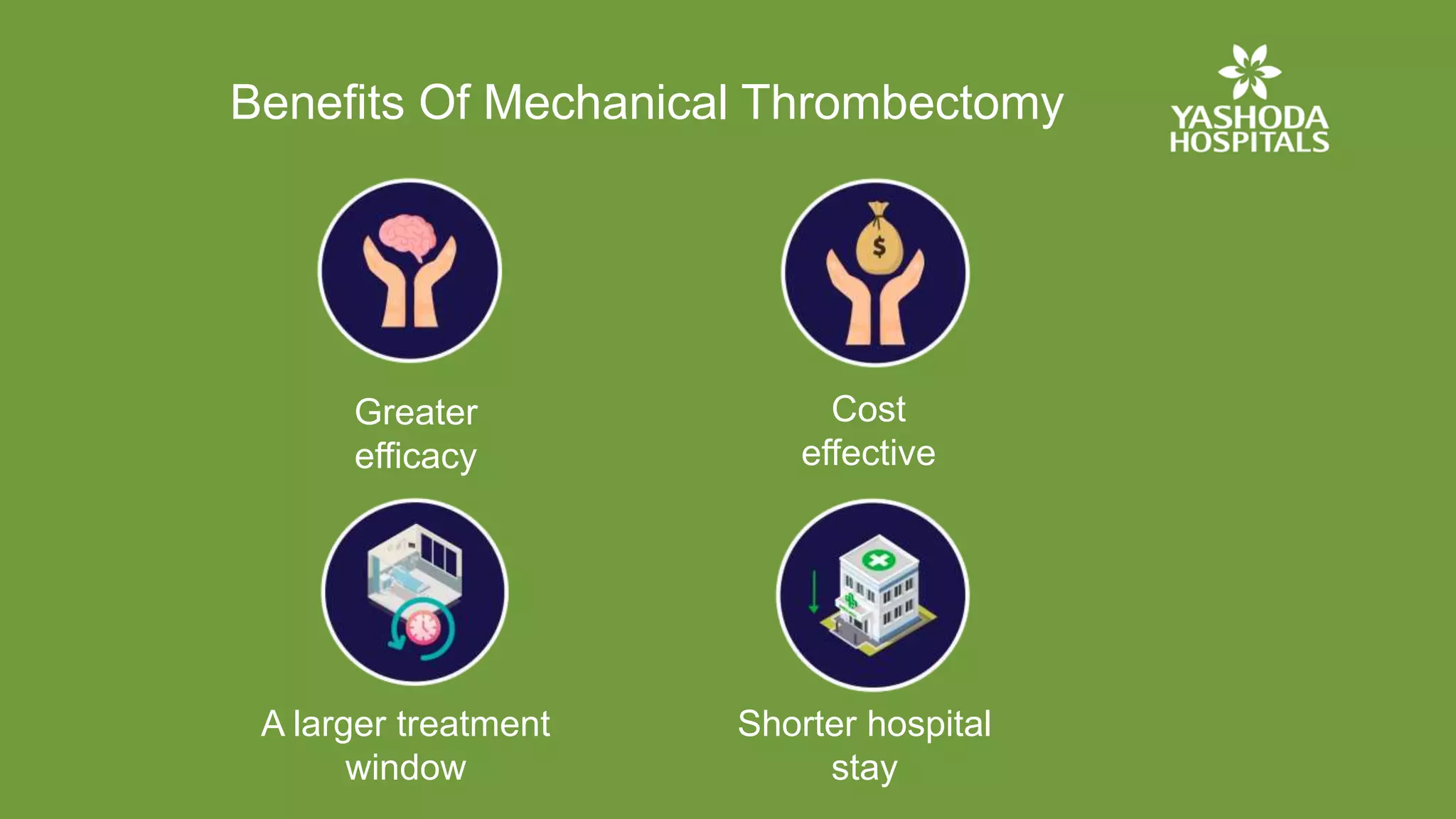 Mechanical Thrombectomy for Acute Ischemic Stroke | Brain Stroke ...