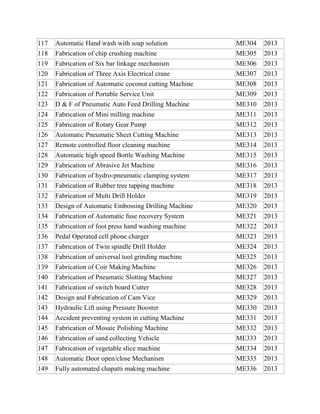 117
118

Automatic Hand wash with soap solution
Fabrication of chip crushing machine

ME304
ME305

2013
2013

119
120

Fabrication of Six bar linkage mechanism
Fabrication of Three Axis Electrical crane

ME306
ME307

2013
2013

121
122
123

Fabrication of Automatic coconut cutting Machine
Fabrication of Portable Service Unit
D & F of Pneumatic Auto Feed Drilling Machine

ME308
ME309
ME310

2013
2013
2013

124
125

Fabrication of Mini milling machine
Fabrication of Rotary Gear Pump

ME311
ME312

2013
2013

126
127

Automatic Pneumatic Sheet Cutting Machine
Remote controlled floor cleaning machine

ME313
ME314

2013
2013

128
129
130

Automatic high speed Bottle Washing Machine
Fabrication of Abrasive Jet Machine
Fabrication of hydro-pneumatic clamping system

ME315
ME316
ME317

2013
2013
2013

131
132
133
134

Fabrication of Rubber tree tapping machine
Fabrication of Multi Drill Holder
Design of Automatic Embossing Drilling Machine
Fabrication of Automatic fuse recovery System

ME318
ME319
ME320
ME321

2013
2013
2013
2013

135
136
137

Fabrication of foot press hand washing machine
Pedal Operated cell phone charger
Fabrication of Twin spindle Drill Holder

ME322
ME323
ME324

2013
2013
2013

138
139
140
141
142
143

Fabrication of universal tool grinding machine
Fabrication of Coir Making Machine
Fabrication of Pneumatic Slotting Machine
Fabrication of switch board Cutter
Design and Fabrication of Cam Vice
Hydraulic Lift using Pressure Booster

ME325
ME326
ME327
ME328
ME329
ME330

2013
2013
2013
2013
2013
2013

144
145
146
147
148
149

Accident preventing system in cutting Machine
Fabrication of Mosaic Polishing Machine
Fabrication of sand collecting Vehicle
Fabrication of vegetable slice machine
Automatic Door open/close Mechanism
Fully automated chapatti making machine

ME331
ME332
ME333
ME334
ME335
ME336

2013
2013
2013
2013
2013
2013

 