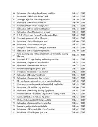 150
151

Fabrication of welding slag cleaning machine
Fabrication of Hydraulic Pallet Truck

ME337
ME338

2013
2013

152
153

Gear type Injection Moulding Machine
Fabrication of Hydraulic trainer kit

ME339
ME340

2013
2013

154
155
156

Automatic Water level Sensing Crane
Fabrication of Coin Separator Machine
Fabrication of double drum wet grinder

ME341
ME342
ME343

2013
2013
2013

157
158

D & F of Activated Carbon Manufacturing Plant
Automatic pneumatic Gear Changer

ME344
ME345

2013
2013

159
160

Fabrication of shot blasting machine
Fabrication of coconut tree sprayer

ME346
ME347

2013
2013

161
162

Design & Fabrication of Conveyor Automation
Fabrication of Cake decorating machine
Auto Indexing gear cutting attachment for pneumatic shaping
Machine

ME348
ME349

2013
2013

ME350

2013

164
165
166
167

Automatic PVC pipe feeding and cutting machine
Fabrication of hydraulic machine vice
Fabrication of Inspection Conveyor
Automatic multi point grease gun

ME351
ME352
ME353
ME354

2013
2013
2013
2013

168
169
170
171
172
173
174
175

Design and fabrication of sand mixer
Fabrication of Rotary Vane Pump
Fabrication of Automatic shoe polisher
Electrical power generation system by using Gasifier
Air compressor using crank and slotted link mechanism
Fabrication of Road Marking Machine
Fabrication of Oil Pump Testing Equipment
Automatic Break Failure and Engine Over Heating Alarm

ME355
ME356
ME357
ME358
ME359
ME360
ME361
ME362

2013
2013
2013
2013
2013
2013
2013
2013

176

Remote controlled motorized zip crane

ME363

2013

177
178
179
180
181

Slotting Attachment in Drilling Machine
Fabrication of magnetic Shocks absorber
Internal grinding attachment in lathe
Fabrication of Electronic Hack Saw Machine
Fabrication of Multi-speed gear box

ME364
ME365
ME366
ME367
ME368

2013
2013
2013
2013
2013

163

 