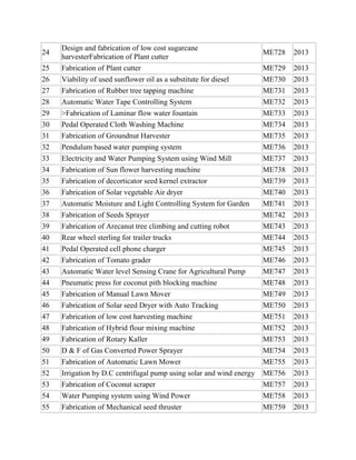 25

Design and fabrication of low cost sugarcane
harvesterFabrication of Plant cutter
Fabrication of Plant cutter

26
27

Viability of used sunflower oil as a substitute for diesel
Fabrication of Rubber tree tapping machine

ME730
ME731

2013
2013

28
29
30

Automatic Water Tape Controlling System
>Fabrication of Laminar flow water fountain
Pedal Operated Cloth Washing Machine

ME732
ME733
ME734

2013
2013
2013

31
32

Fabrication of Groundnut Harvester
Pendulum based water pumping system

ME735
ME736

2013
2013

33

Electricity and Water Pumping System using Wind Mill

ME737

2013

34
35

Fabrication of Sun flower harvesting machine
Fabrication of decorticator seed kernel extractor

ME738
ME739

2013
2013

36

Fabrication of Solar vegetable Air dryer

ME740

2013

37

Automatic Moisture and Light Controlling System for Garden

ME741

2013

38
39
40
41

Fabrication of Seeds Sprayer
Fabrication of Arecanut tree climbing and cutting robot
Rear wheel sterling for trailer trucks
Pedal Operated cell phone charger

ME742
ME743
ME744
ME745

2013
2013
2013
2013

42
43
44
45
46
47
48
49

Fabrication of Tomato grader
Automatic Water level Sensing Crane for Agricultural Pump
Pneumatic press for coconut pith blocking machine
Fabrication of Manual Lawn Mover
Fabrication of Solar seed Dryer with Auto Tracking
Fabrication of low cost harvesting machine
Fabrication of Hybrid flour mixing machine
Fabrication of Rotary Kaller

ME746
ME747
ME748
ME749
ME750
ME751
ME752
ME753

2013
2013
2013
2013
2013
2013
2013
2013

50

D & F of Gas Converted Power Sprayer

ME754

2013

51
52
53
54
55

Fabrication of Automatic Lawn Mower
Irrigation by D.C centrifugal pump using solar and wind energy
Fabrication of Coconut scraper
Water Pumping system using Wind Power
Fabrication of Mechanical seed thruster

ME755
ME756
ME757
ME758
ME759

2013
2013
2013
2013
2013

24

ME728

2013

ME729

2013

 