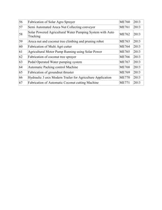 56
57

Fabrication of Solar Agro Sprayer
Semi Automated Areca Nut Collecting conveyor

ME760
ME761

2013
2013

ME762

2013

ME763

2013

59

Solar Powered Agricultural Water Pumping System with Auto
Tracking
Areca nut and coconut tree climbing and pruning robot

60
61
62

Fabrication of Multi Agri cutter
Agricultural Motor Pump Running using Solar Power
Fabrication of coconut tree sprayer

ME764
ME765
ME766

2013
2013
2013

63
64

Pedal Operated Water pumping system
Automatic Packing control Machine

ME767
ME768

2013
2013

65

Fabrication of groundnut thruster

ME769

2013

66
67

Hydraulic 3 axis Modern Trailer for Agriculture Application
Fabrication of Automatic Coconut cutting Machine

ME770
ME771

2013
2013

58

 