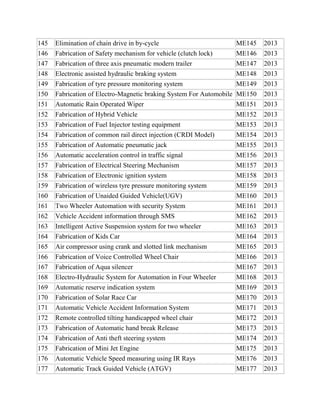 145
146

Elimination of chain drive in by-cycle
Fabrication of Safety mechanism for vehicle (clutch lock)

ME145
ME146

2013
2013

147
148

Fabrication of three axis pneumatic modern trailer
Electronic assisted hydraulic braking system

ME147
ME148

2013
2013

149
150
151

Fabrication of tyre pressure monitoring system
ME149
Fabrication of Electro-Magnetic braking System For Automobile ME150
Automatic Rain Operated Wiper
ME151

2013
2013
2013

152
153

Fabrication of Hybrid Vehicle
Fabrication of Fuel Injector testing equipment

ME152
ME153

2013
2013

154
155

Fabrication of common rail direct injection (CRDI Model)
Fabrication of Automatic pneumatic jack

ME154
ME155

2013
2013

156
157
158

Automatic acceleration control in traffic signal
Fabrication of Electrical Steering Mechanism
Fabrication of Electronic ignition system

ME156
ME157
ME158

2013
2013
2013

159
160
161
162

Fabrication of wireless tyre pressure monitoring system
Fabrication of Unaided Guided Vehicle(UGV)
Two Wheeler Automation with security System
Vehicle Accident information through SMS

ME159
ME160
ME161
ME162

2013
2013
2013
2013

163
164
165

Intelligent Active Suspension system for two wheeler
Fabrication of Kids Car
Air compressor using crank and slotted link mechanism

ME163
ME164
ME165

2013
2013
2013

166
167
168
169
170
171

Fabrication of Voice Controlled Wheel Chair
Fabrication of Aqua silencer
Electro-Hydraulic System for Automation in Four Wheeler
Automatic reserve indication system
Fabrication of Solar Race Car
Automatic Vehicle Accident Information System

ME166
ME167
ME168
ME169
ME170
ME171

2013
2013
2013
2013
2013
2013

172
173
174
175
176
177

Remote controlled tilting handicapped wheel chair
Fabrication of Automatic hand break Release
Fabrication of Anti theft steering system
Fabrication of Mini Jet Engine
Automatic Vehicle Speed measuring using IR Rays
Automatic Track Guided Vehicle (ATGV)

ME172
ME173
ME174
ME175
ME176
ME177

2013
2013
2013
2013
2013
2013

 