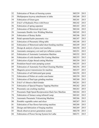 52
53

Fabrication of Waste oil burning system
Multipurpose keyway attachments in lathe

ME239
ME240

2013
2013

54
55

Fabrication of Green gym
D & F of Hydraulic Press with Power

ME241
ME242

2013
2013

56
57
58

Fabrication of spring separator
Fabrication of Motorized zip Crane
Automatic Double Axis Welding Machine

ME243
ME244
ME245

2013
2013
2013

59
60

Fabrication of Rotary Kaller
Pedal operated hydro pneumatic vice

ME246
ME247

2013
2013

61
62

Fabrication of Pneumatic lifting table
Fabrication of Motorized radial sheet bending machine

ME248
ME249

2013
2013

63
64
65

Design & analysis of press tool machine
Automatic emergency exit and tyre inflation system
Fabrication of Automatic Lamination Machine

ME250
ME251
ME252

2013
2013
2013

66
67
68
69

Fabrication of cold chamber Die Casting Machine
Fabrication of pipe thread cutting Machine
Pendulum based water pumping system
Fabrication of Automatic Foot Dust Cleaning Machine

ME253
ME254
ME255
ME256

2013
2013
2013
2013

70
71
72

Magnetic power transmission for machine
Fabrication of self lubricated gear pump
Fabrication of Peltier air cooler cum heater

ME257
ME258
ME259

2013
2013
2013

73
74
75
76
77
78

Fabrication of Dual type grinding machine
D & F of Abrasive Belt Grinder
Fabrication of Special Purpose Tapping Machine
Pneumatic can crushing machine
Pneumatic High Speed Reciprocation Hack Saw Machine
Fabrication of furnace using infrared Lamp

ME260
ME261
ME262
ME263
ME264
ME265

2013
2013
2013
2013
2013
2013

79
80
81
82
83
84

Automatic Pneumatic Vulcanizing Machine
Portable vegetable cutter and slicer
Fabrication of Sun flower harvesting machine
Design and fabrication of forging machine
Shock observer power generation system
Fabrication of Power Saving System for Lathe

ME266
ME267
ME268
ME269
ME270
ME271

2013
2013
2013
2013
2013
2013

 