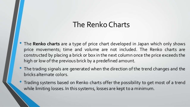 Developing mechanical trading systems