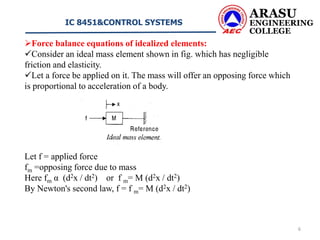 Transfer function of Mechanical translational system | PPTX