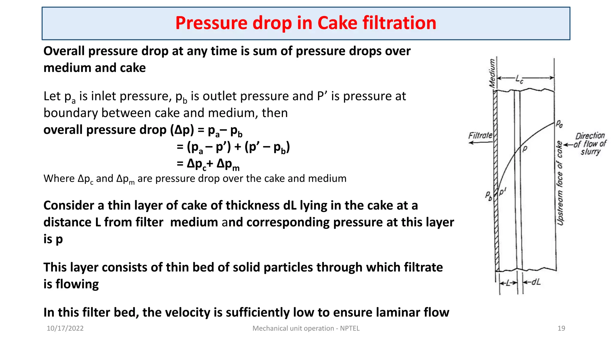 Mechanical unit operations 19_09.pptx