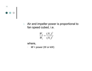 Mechanical Ventilation