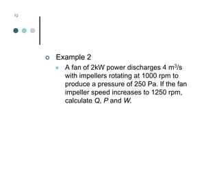 Mechanical Ventilation