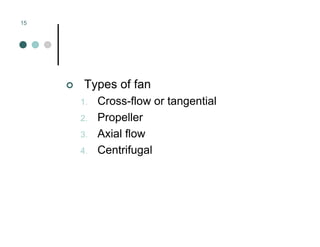 Mechanical Ventilation