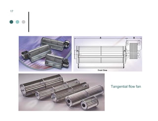 Mechanical Ventilation