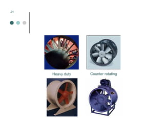 Mechanical Ventilation