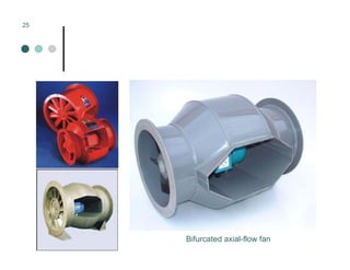 Mechanical Ventilation