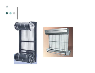 Mechanical Ventilation