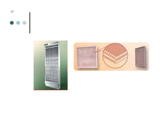 Mechanical Ventilation
