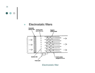 Mechanical Ventilation