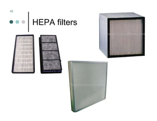 Mechanical Ventilation