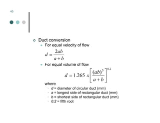 Mechanical Ventilation