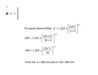 Mechanical Ventilation