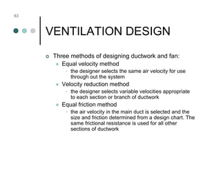 Mechanical Ventilation