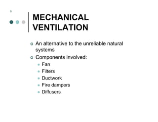Mechanical Ventilation