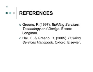Mechanical Ventilation
