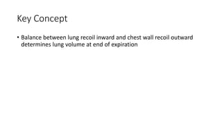 Key Concept
• Balance between lung recoil inward and chest wall recoil outward
determines lung volume at end of expiration
 