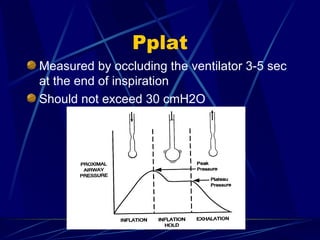 Pplat Measured by occluding the ventilator 3-5 sec at the end of inspiration Should not exceed 30 cmH2O 