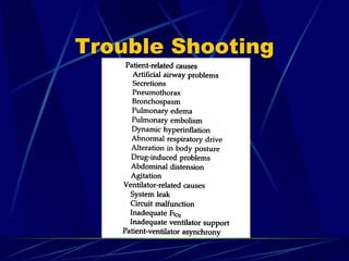 Trouble Shooting 