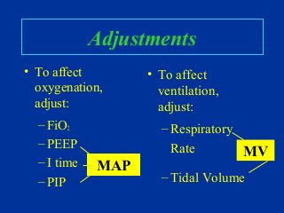 Adjustments
• To affect
oxygenation,
adjust:
– FiO2
– PEEP
– I time
– PIP
• To affect
ventilation,
adjust:
– Respiratory
Rate
– Tidal Volume
MAP
MV
 