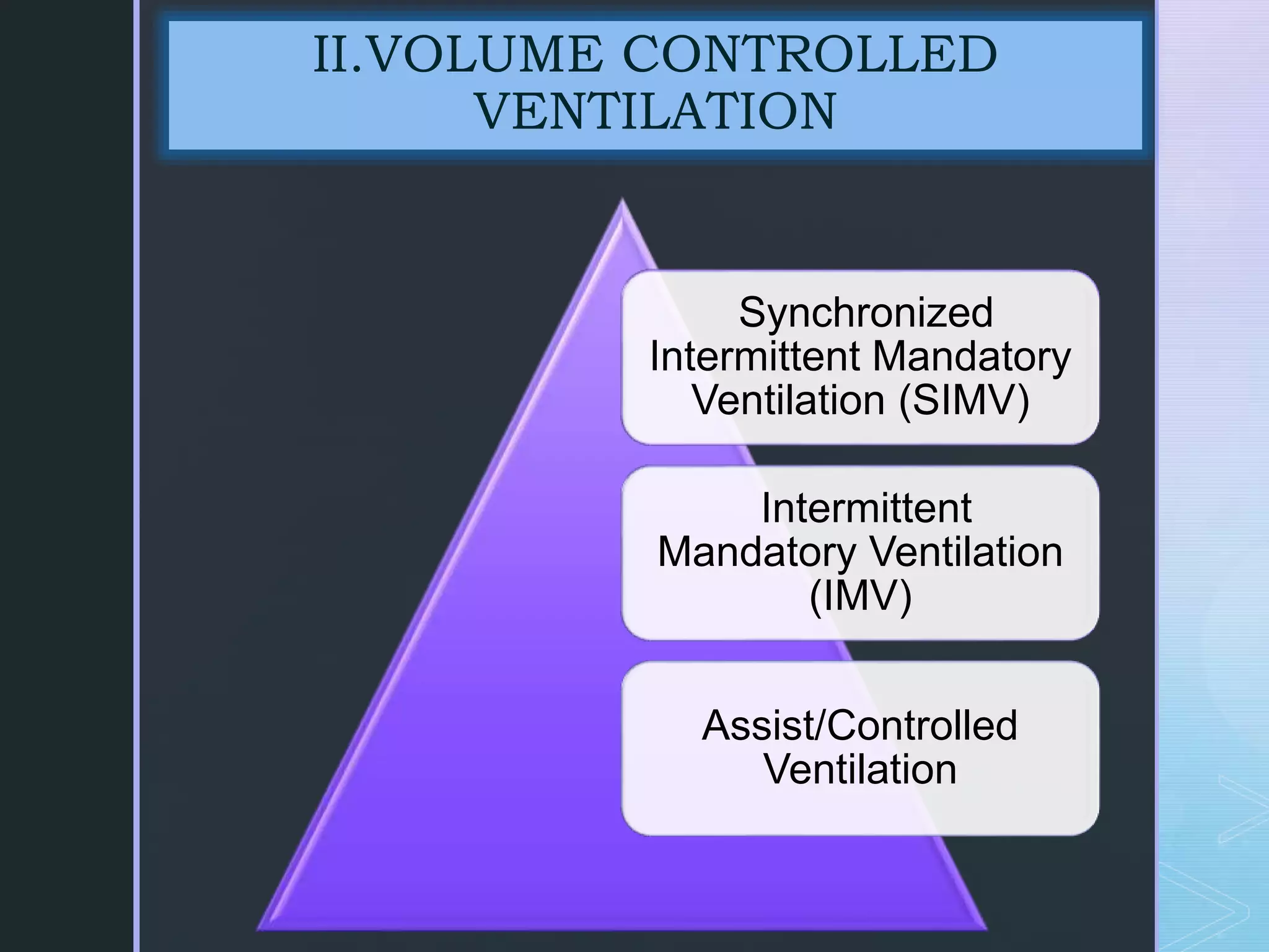 Synchronized
Intermittent Mandatory
Ventilation (SIMV)
Intermittent
Mandatory Ventilation
(IMV)
Assist/Controlled
Ventilation
II.VOLUME CONTROLLED
VENTILATION
 