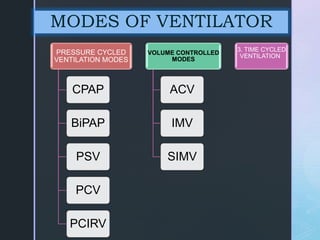 Mechanical ventilation | PPTX