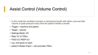 Mechanical ventilation and physiotherapy management @Dr.Muskan Rastogi ...
