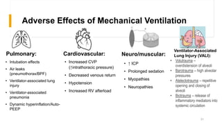 Adverse Effects of Mechanical Ventilation
Pulmonary:
• Intubation effects
• Air leaks
(pneumothorax/BPF)
• Ventilator-associated lung
injury
• Ventilator-associated
pneumonia
• Dynamic hyperinflation/Auto-
PEEP
Cardiovascular:
• Increased CVP
(↑intrathoracic pressure)
• Decreased venous return
• Hypotension
• Increased RV afterload
31
Neuro/muscular:
• ↑ ICP
• Prolonged sedation
• Myopathies
• Neuropathies
Ventilator-Associated
Lung Injury (VALI):
• Volutrauma –
overdistension of alveoli
• Barotrauma – high alveolar
pressures
• Atelectotrauma – repetitive
opening and closing of
alveoli
• Biotrauma – release of
inflammatory mediators into
systemic circulation
 