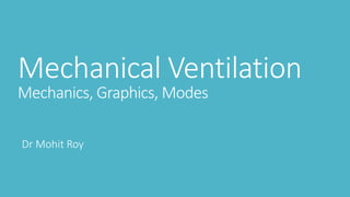 Mechanical Ventilation
Mechanics, Graphics, Modes
Dr Mohit Roy
 