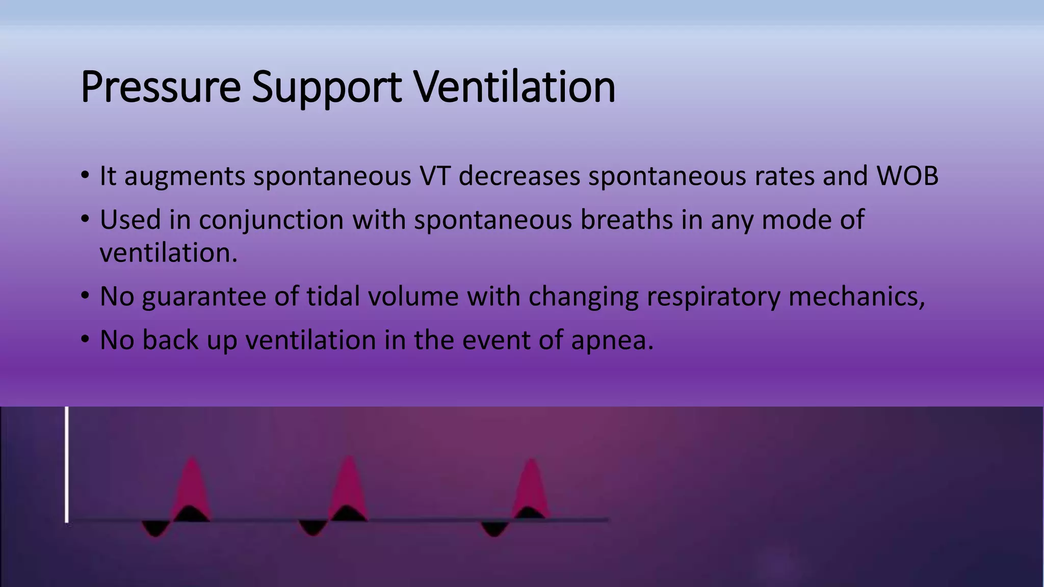 Mechanical Ventilation.pptx