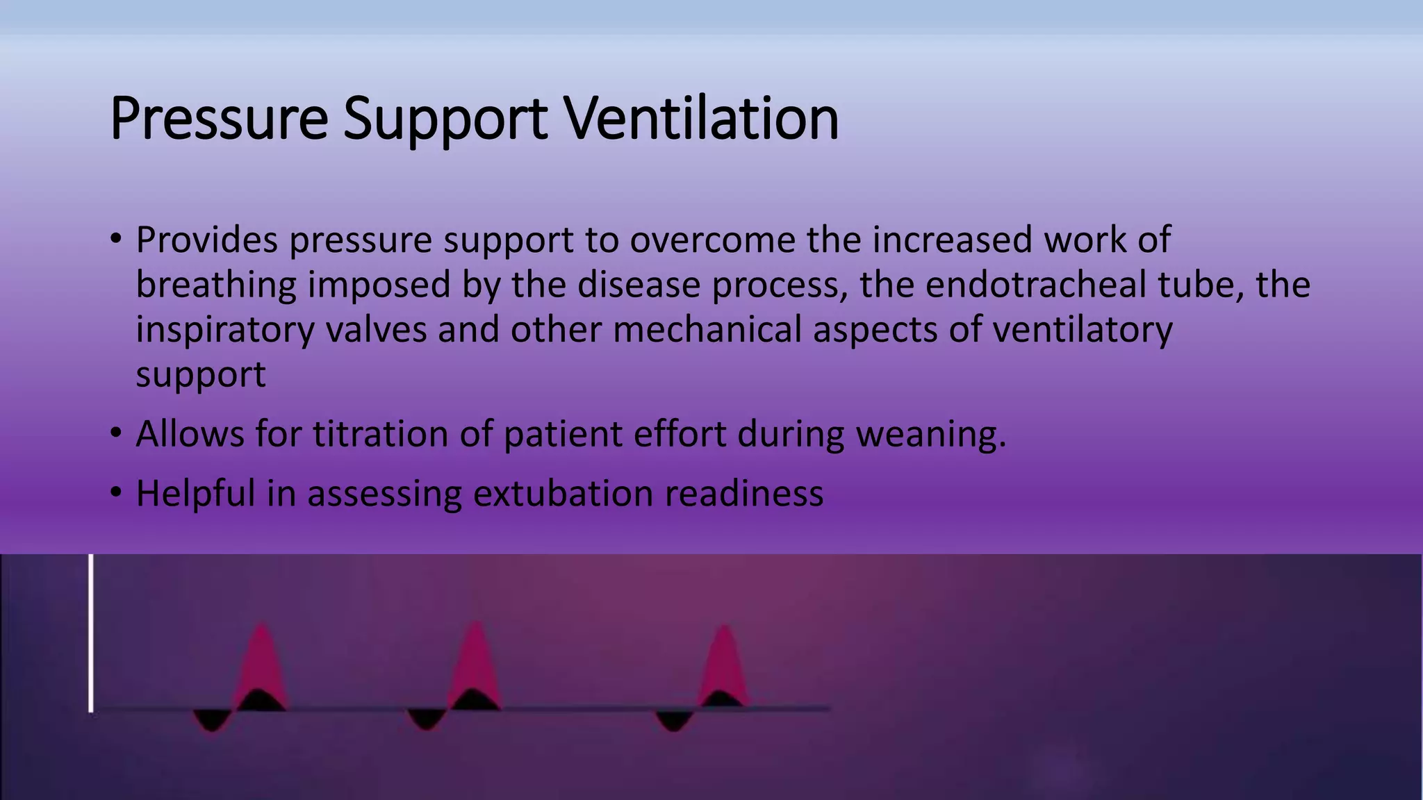 Mechanical Ventilation.pptx