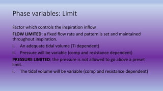 Phase Variables Mechanical Ventilation.pptx