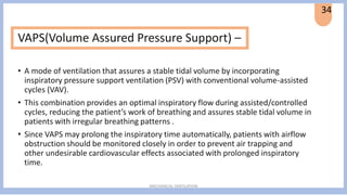 Mechanical ventilation different modes .pdf