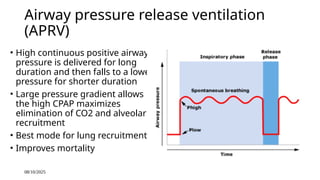 Mechanical Ventilation educational ppt.pptx
