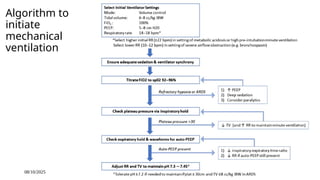 Vent Mode Algorithm Mechanical Ventilation educational ppt.pptx
