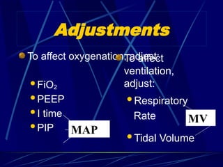 Comprehensive Guide to Mechanical Ventilation in Respiratory Care | PPTX