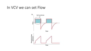 In VCV we can set Flow
 