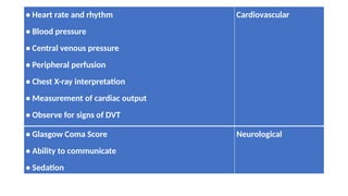 • Heart rate and rhythm
• Blood pressure
• Central venous pressure
• Peripheral perfusion
• Chest X-ray interpretation
• Measurement of cardiac output
• Observe for signs of DVT
Cardiovascular
• Glasgow Coma Score
• Ability to communicate
• Sedation
Neurological
 