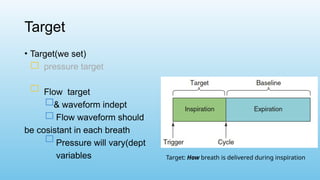 Target
• Target(we set)
pressure target
Flow target
& waveform indept
Flow waveform should
be cosistant in each breath
Pressure will vary(dept
variables Target: How breath is delivered during inspiration
 