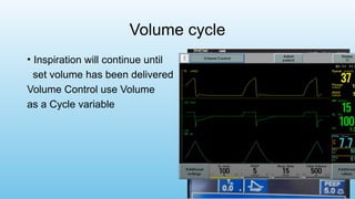 Volume cycle
• Inspiration will continue until
set volume has been delivered
Volume Control use Volume
as a Cycle variable
 