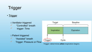 mechanical ventilation GOOD START MATERIAL2.pptx