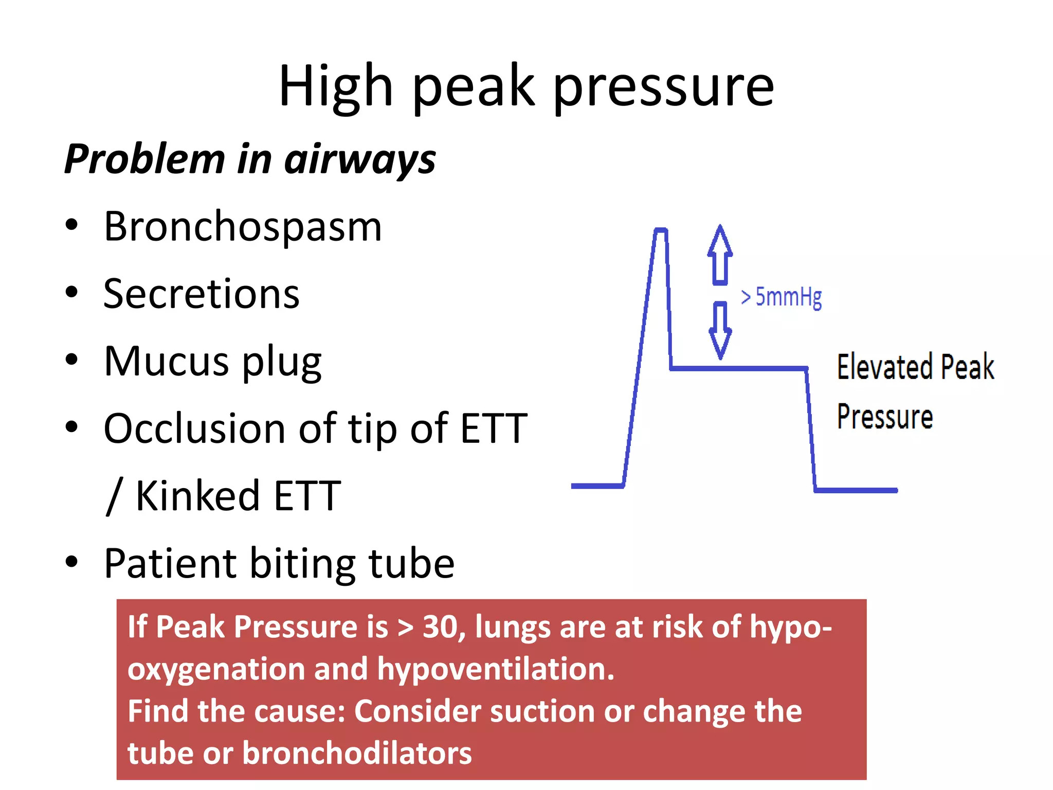High peak pressure
Problem in airways
• Bronchospasm
• Secretions
• Mucus plug
• Occlusion of tip of ETT
/ Kinked ETT
• Patient biting tube
If Peak Pressure is > 30, lungs are at risk of hypo-
oxygenation and hypoventilation.
Find the cause: Consider suction or change the
tube or bronchodilators
 