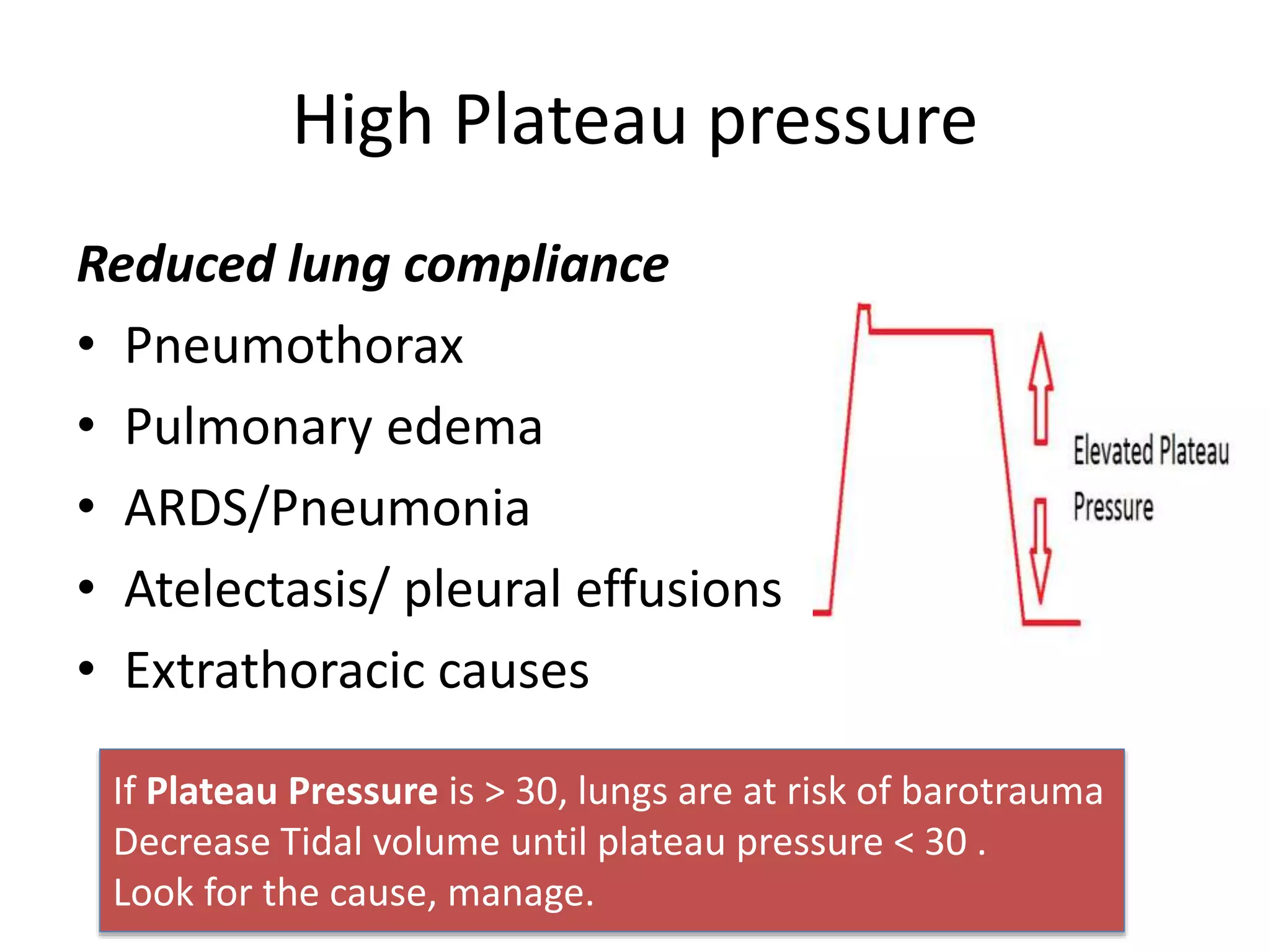 High Plateau pressure
Reduced lung compliance
• Pneumothorax
• Pulmonary edema
• ARDS/Pneumonia
• Atelectasis/ pleural effusions
• Extrathoracic causes
If Plateau Pressure is > 30, lungs are at risk of barotrauma
Decrease Tidal volume until plateau pressure < 30 .
Look for the cause, manage.
 