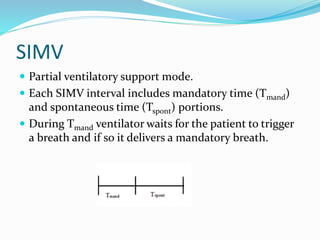 mechanical ventilation basics.pptx